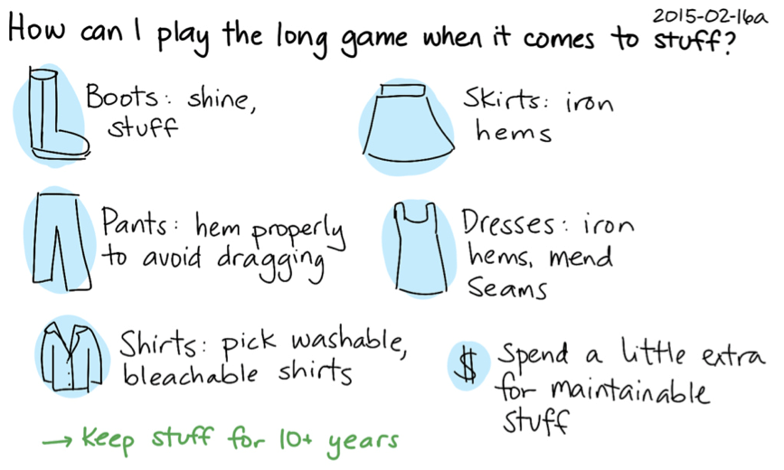 Onderhoud lederhosen